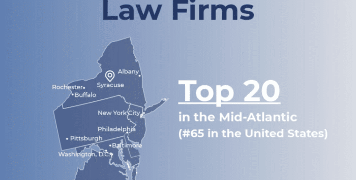 Newman & Lickstein Ranked Among Top 20 Most Active Venture Capital Law Firms